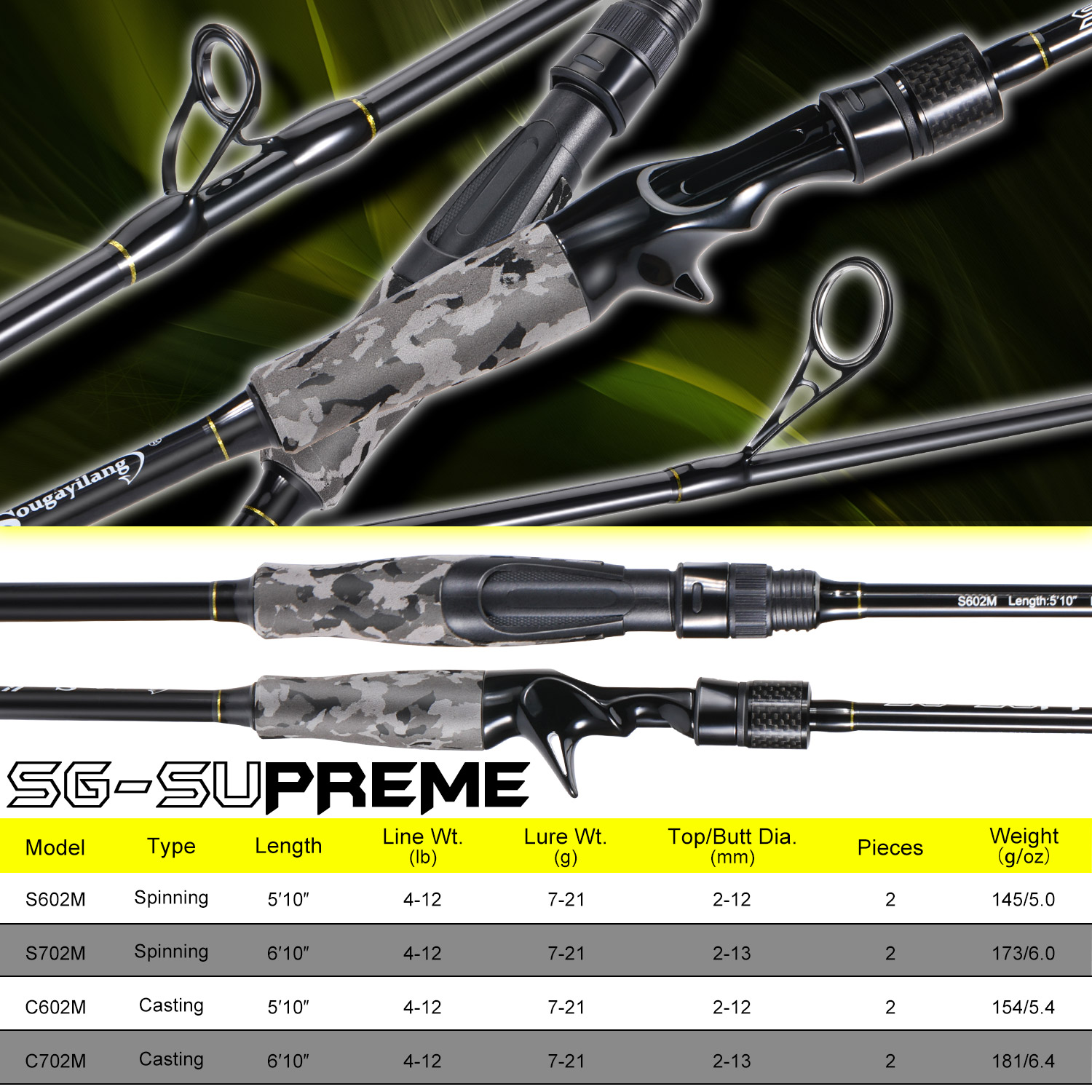 Sougayilang 2 Bölüm Döküm/İpli - Fishing Rod Boat incelemesi ve fiyatı