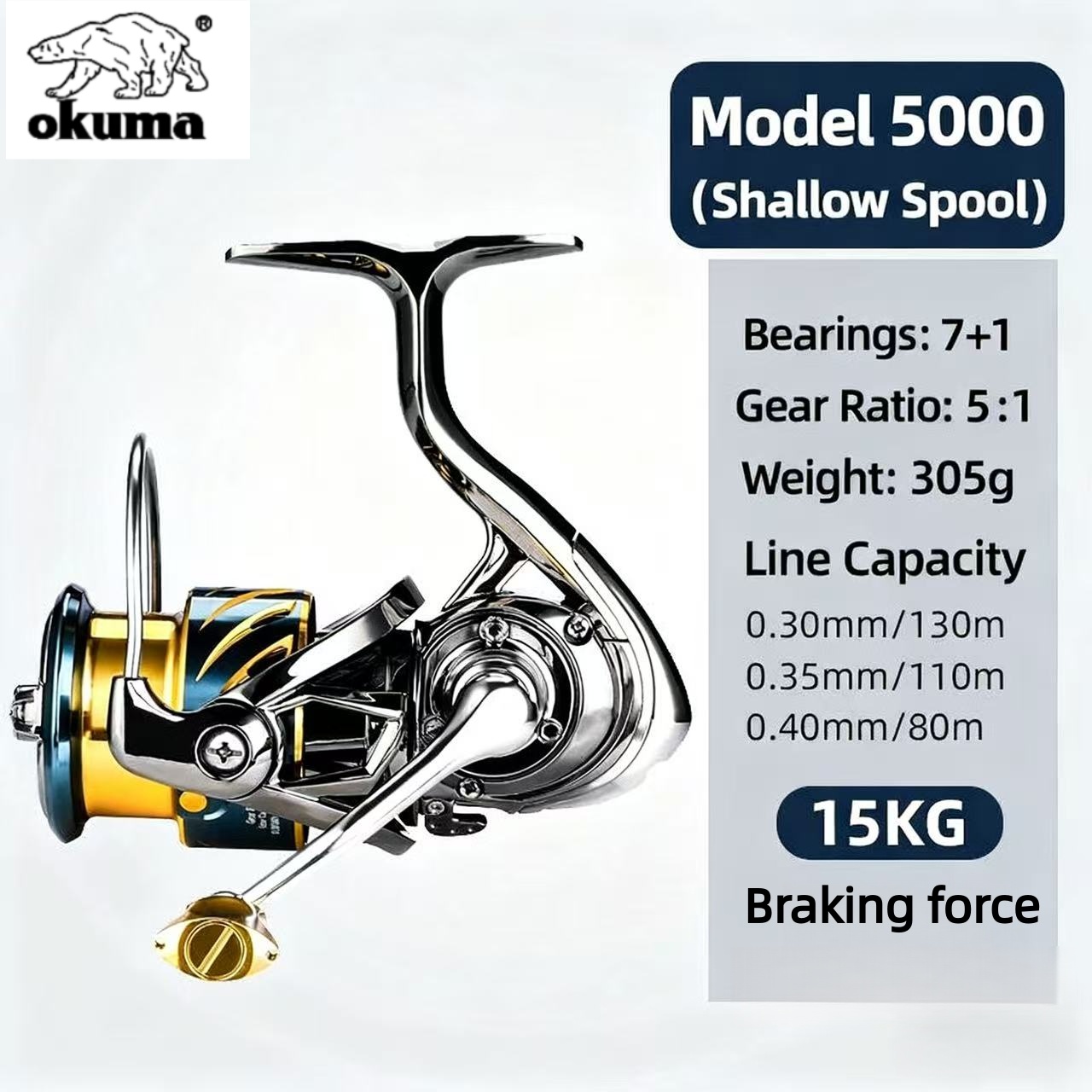 Okuma olta takımı iplik makara - Daiwa Reel Fuego incelemesi ve fiyatı