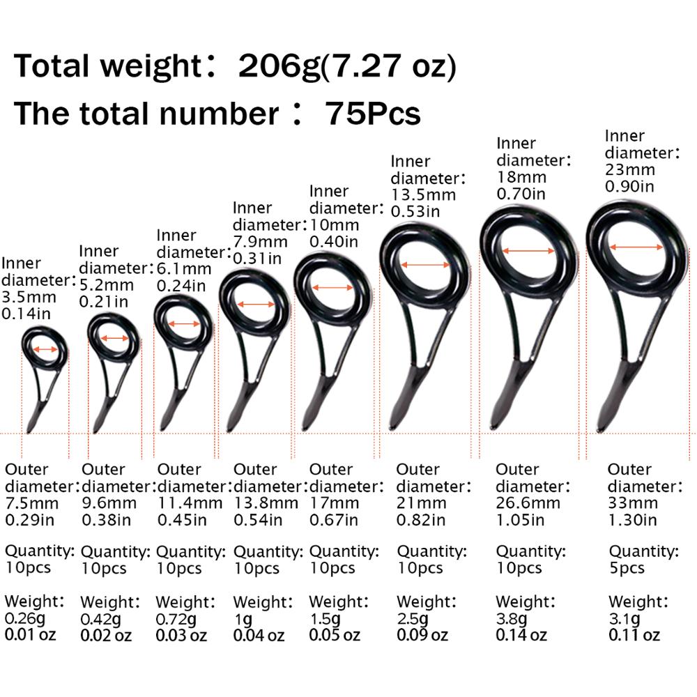THKFISH 75 adet olta kılavuzla - Fishing Rod Guide Replacement incelemesi ve fiyatı