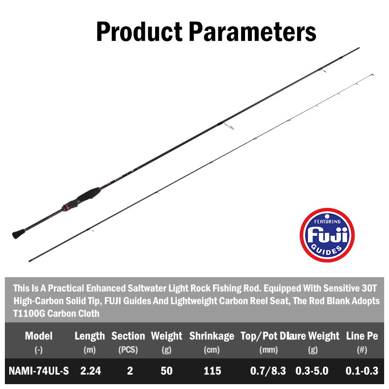 LEYDUN NAMI Ultralight Ajing K - Fishing Rod Guide Replacement incelemesi ve fiyatı
